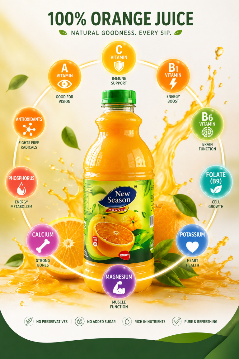 nice noe create a claen posrter of the vitamins and minerals in mulk use those abstract sort of chartds like demonstration the vitamins, be creative